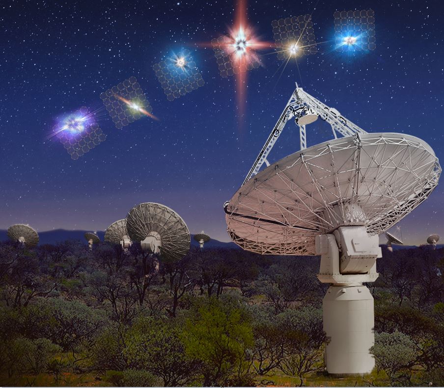 An artist’s impression of our Australian SKA Pathfinder (ASKAP) radio telescope observing ‘fast radio bursts’ in ‘fly’s-eye mode’. Each antenna points in a slightly different direction, giving maximum sky coverage. Image: OzGrav, Swinburne University of Technology.