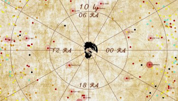Planetary system map