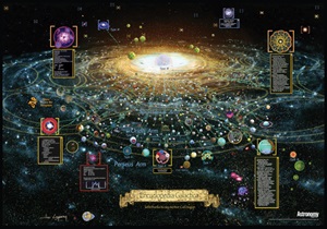 81211_EncyclopediaGalacticaPosterSmall